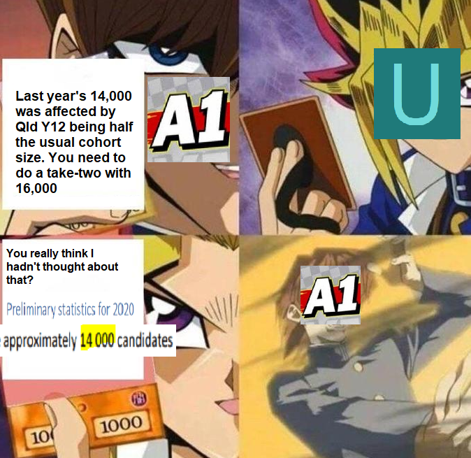 [MedStudentsOnline.com.au] Post-UCAT Discussion 2020